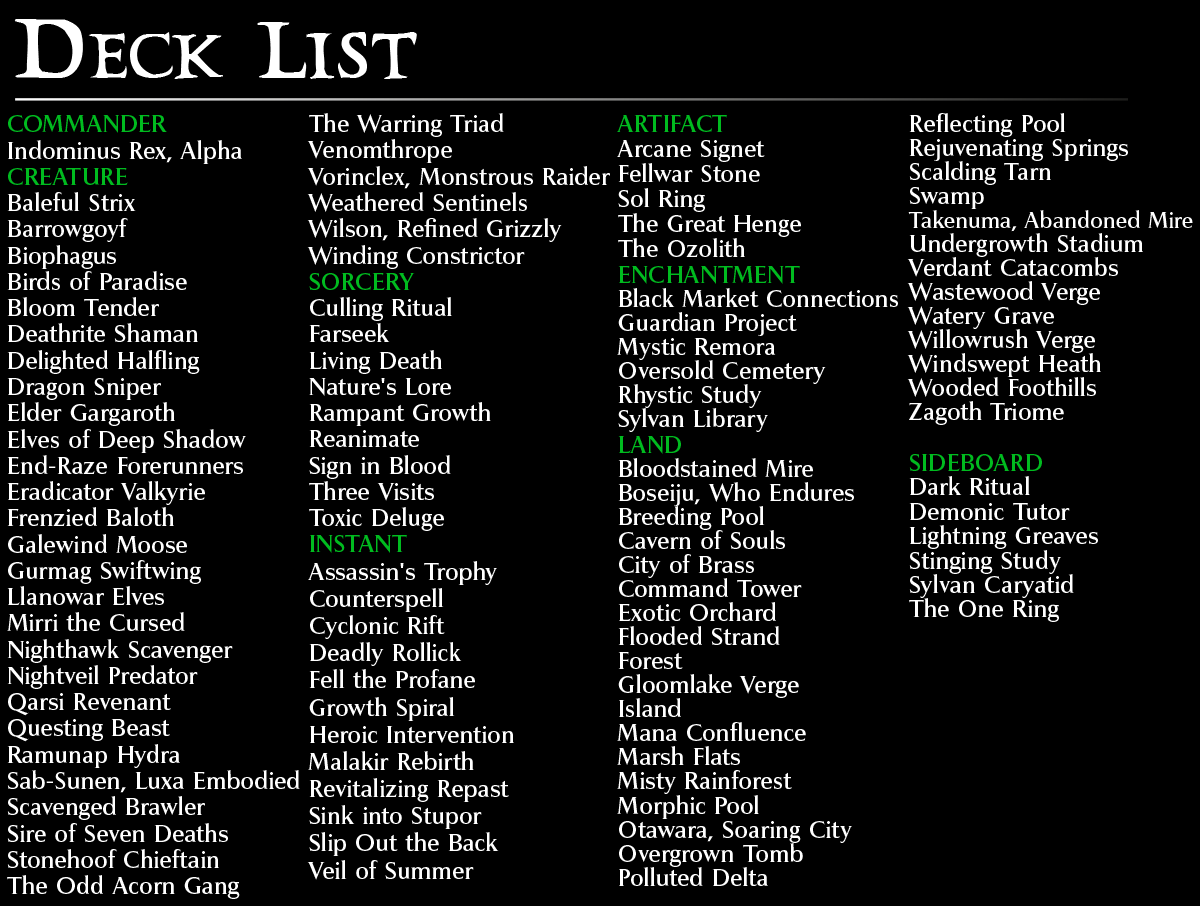 Indominus Keywords Commander mtg proxy deck custom magic card lands token alter full deck list edh cedh dual land fetch