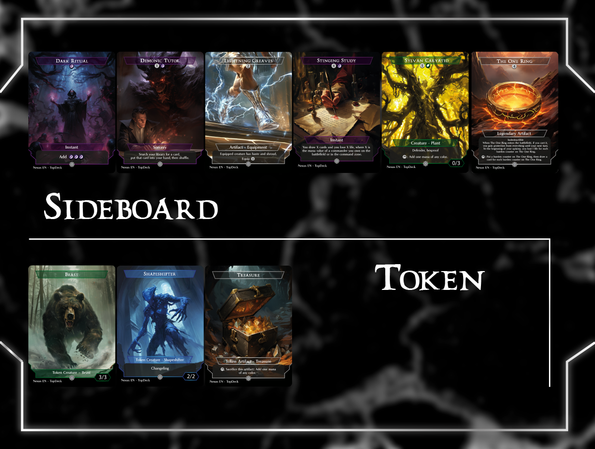 Indominus Keywords Commander mtg proxy deck custom magic card lands token alter full deck list edh cedh dual land fetch