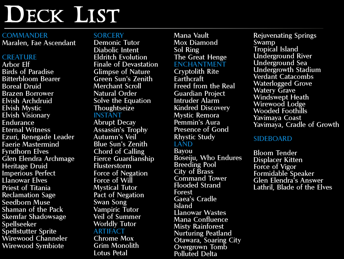 Maralen Fae & Elves Commander mtg proxy deck custom magic card lands token alter full deck list edh cedh dual land fetch