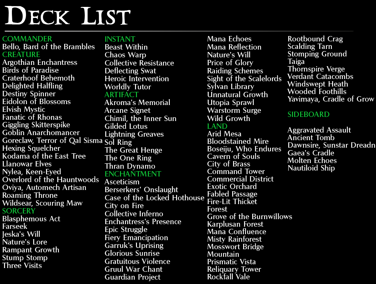 Bello Unnatural Commander mtg proxy deck custom magic card lands token alter full deck list edh cedh dual land fetch