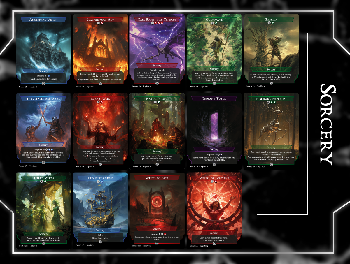 Yidris Cascade Commander mtg proxy deck custom magic card lands token alter full deck list edh cedh dual land fetch