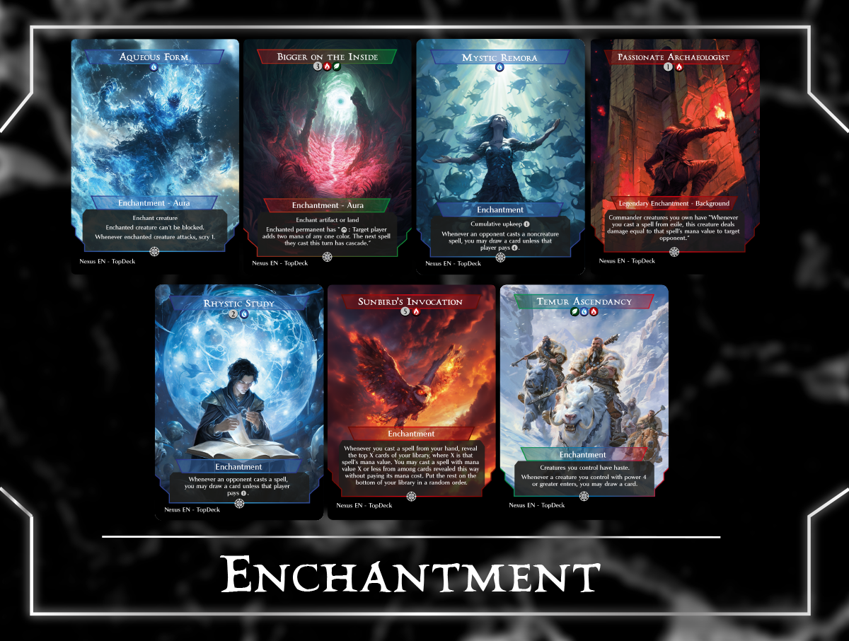 Yidris Cascade Commander mtg proxy deck custom magic card lands token alter full deck list edh cedh dual land fetch